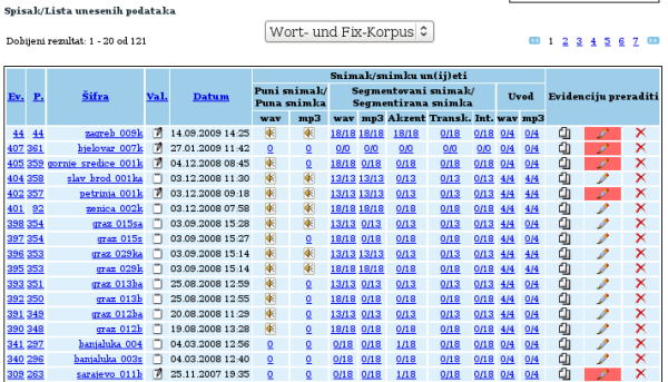 Übersicht über eingetragene Aufnahmeevidenzen und Audiodateien