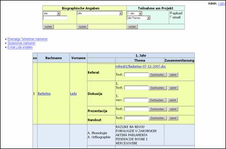 Hinzufügen neuer Applikationen durch die Projektadministration